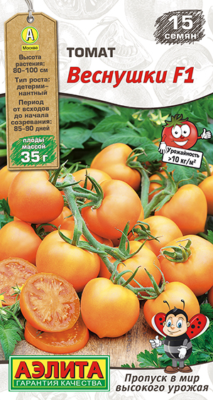 ����� �������� F1