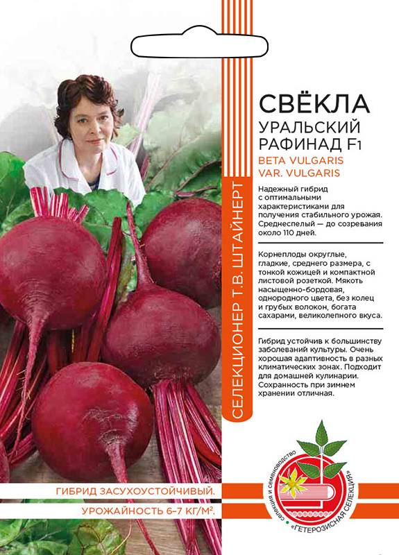 ������ �������� ��������� ������� F1