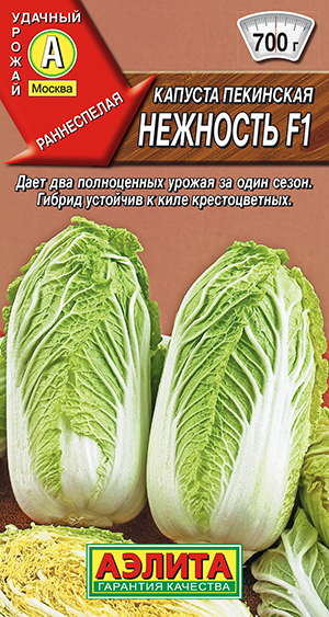 ������� ��������� �������� F1