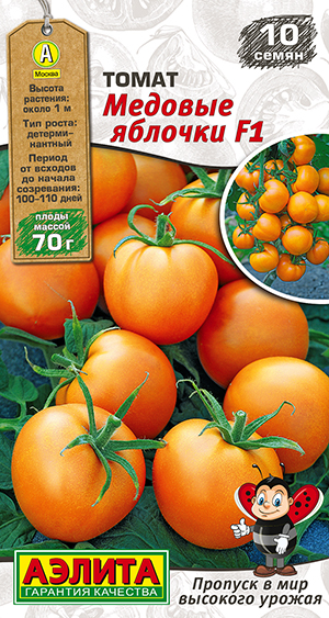 ����� ������� ������� F1